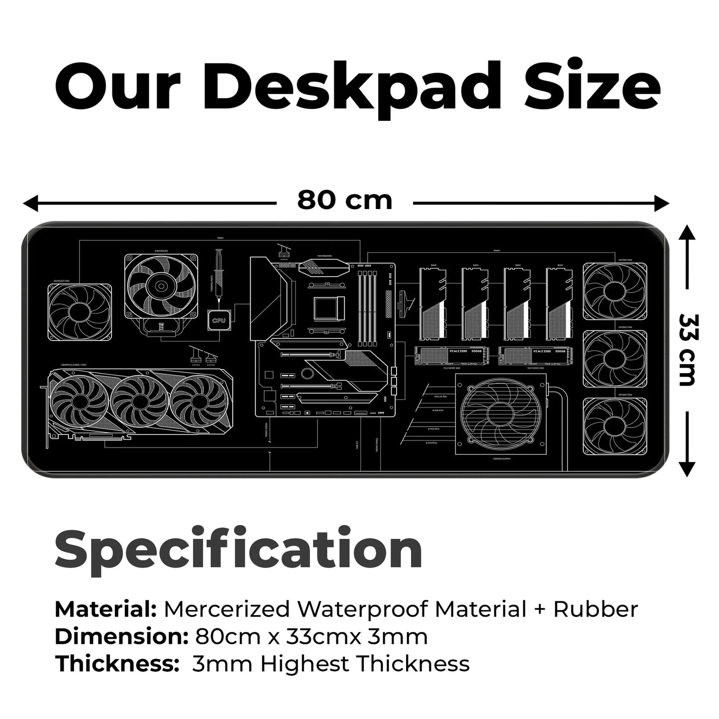 PC Building Guide - Black - E-XL Mousepad image 1