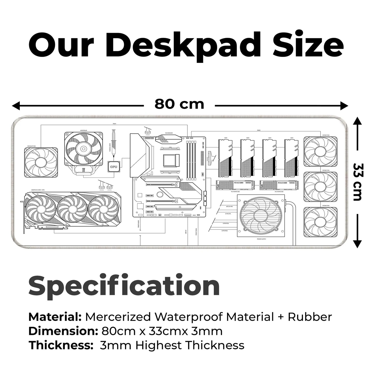 PC Building Guide - White - E-XL Mousepad image 1