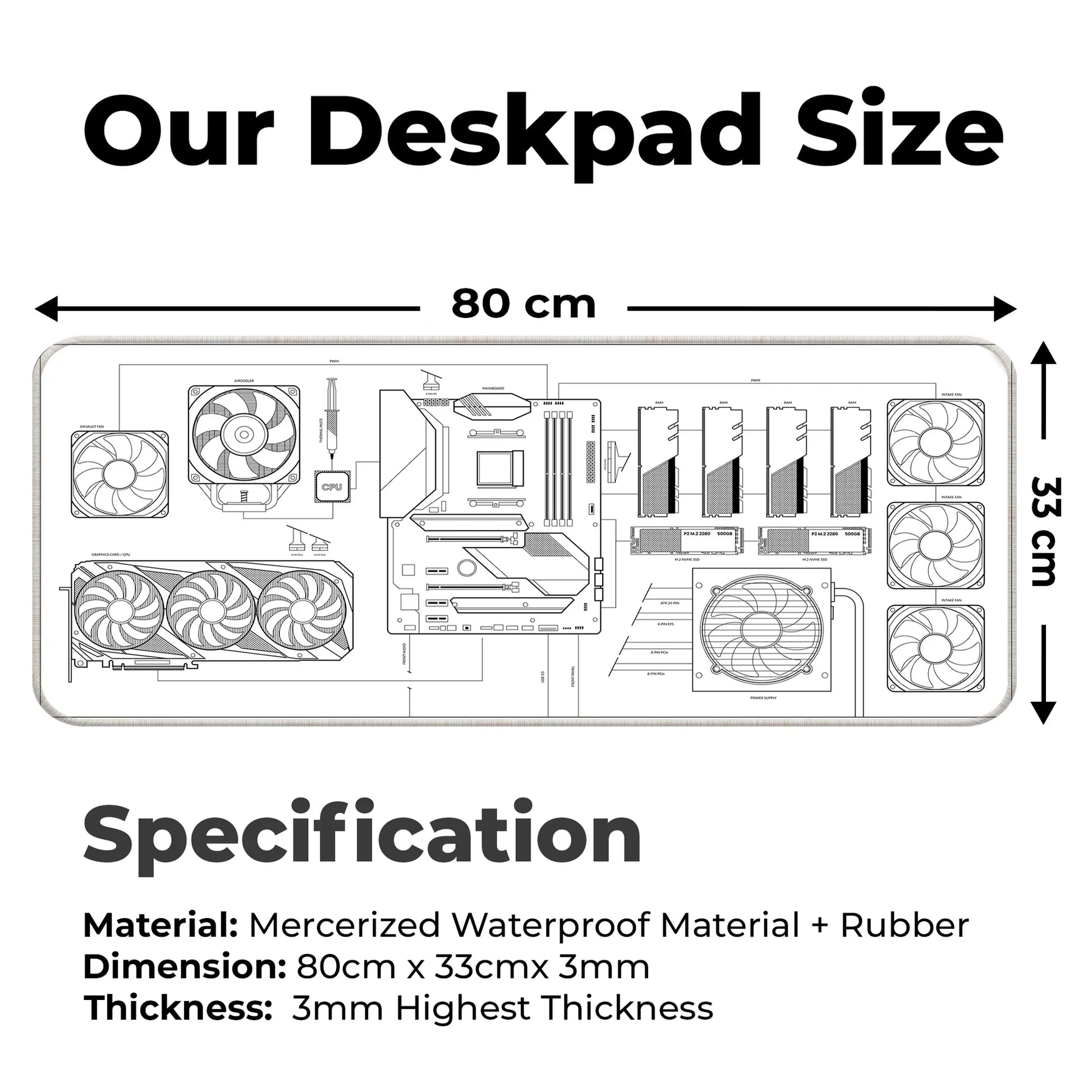 PC Building Guide - White - E-XL Mousepad image 1