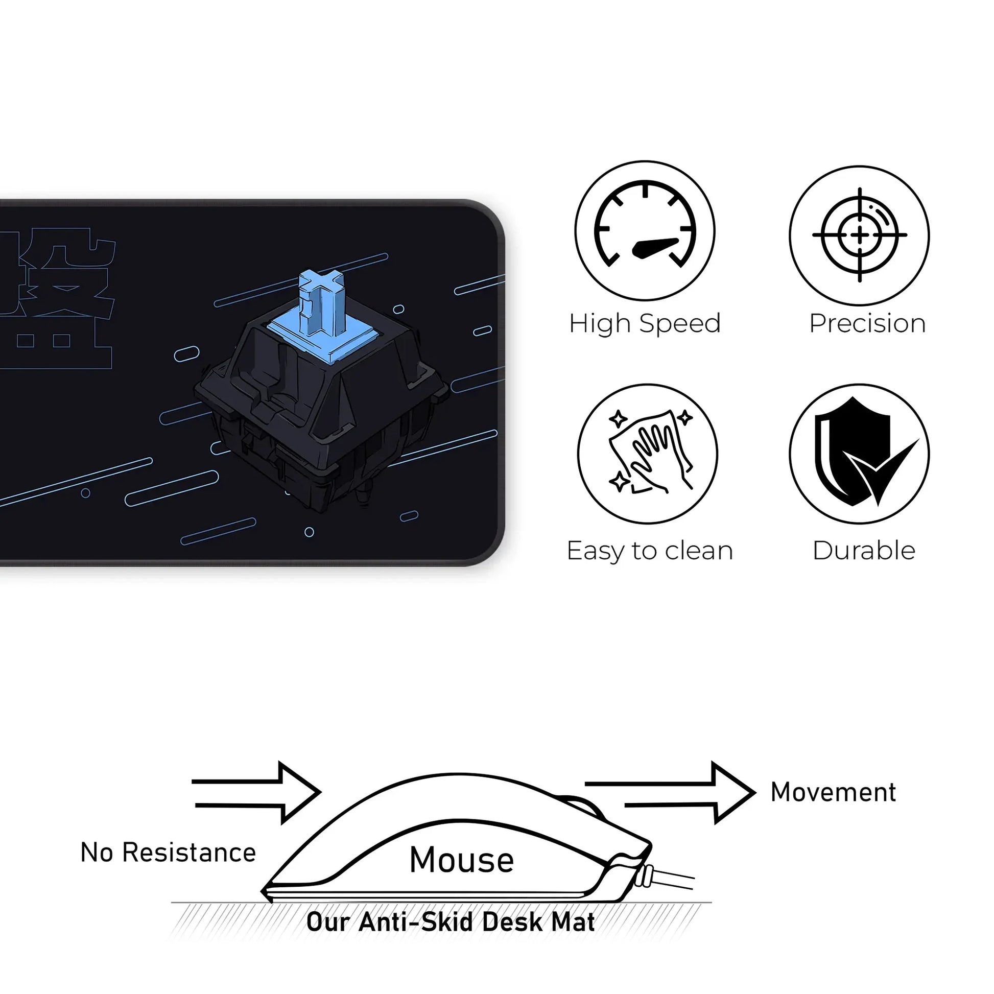 Keycap Abstract - Blue - E-XL Mousepad image 3