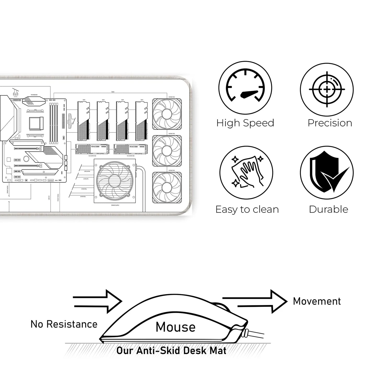 PC Building Guide - White - E-XL Mousepad image 3