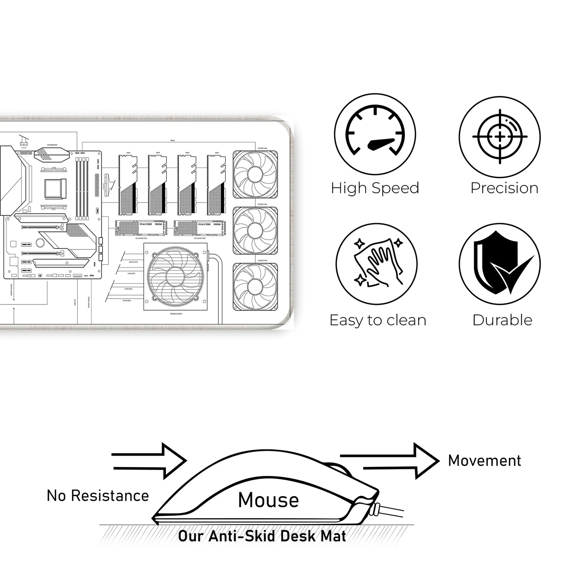 PC Building Guide - White - E-XL Mousepad image 3