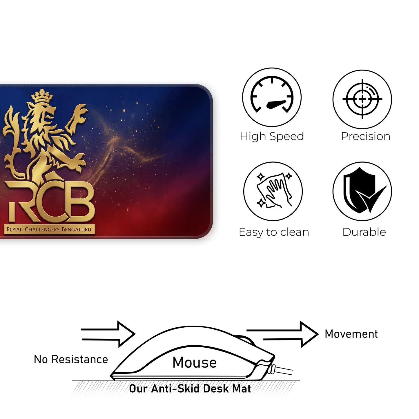 Bangluru – E-XL Size Mousepad (Special IPL Edition)