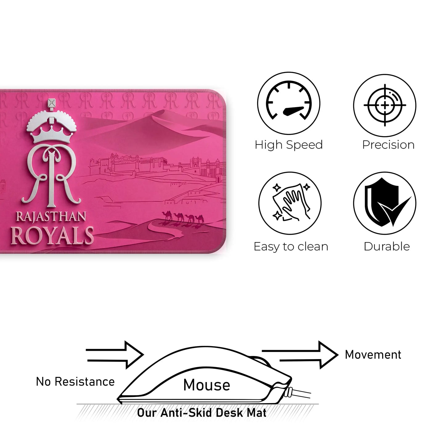 Rajasthan – E-XL Size Mousepad (Special IPL Edition)